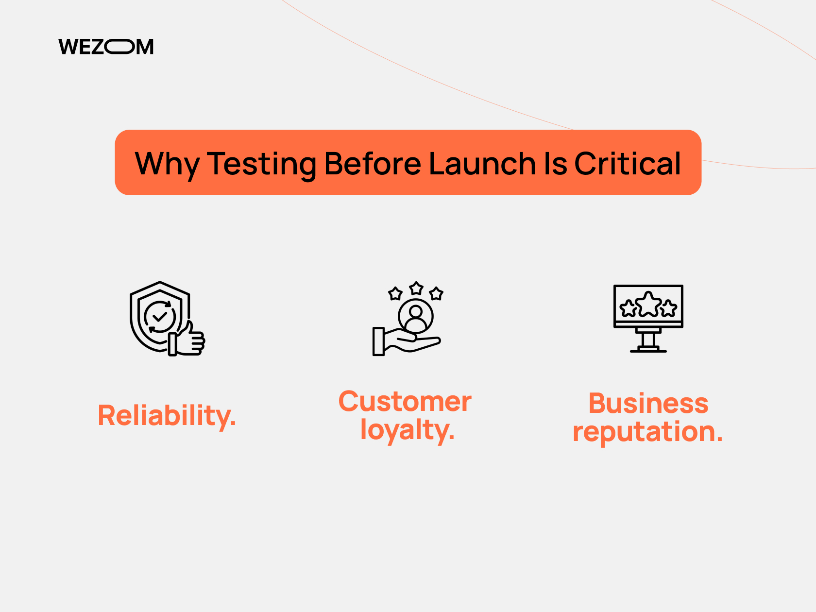 Why app testing before launch matters for reliability, customer loyalty, and business reputation — key app QA services benefits